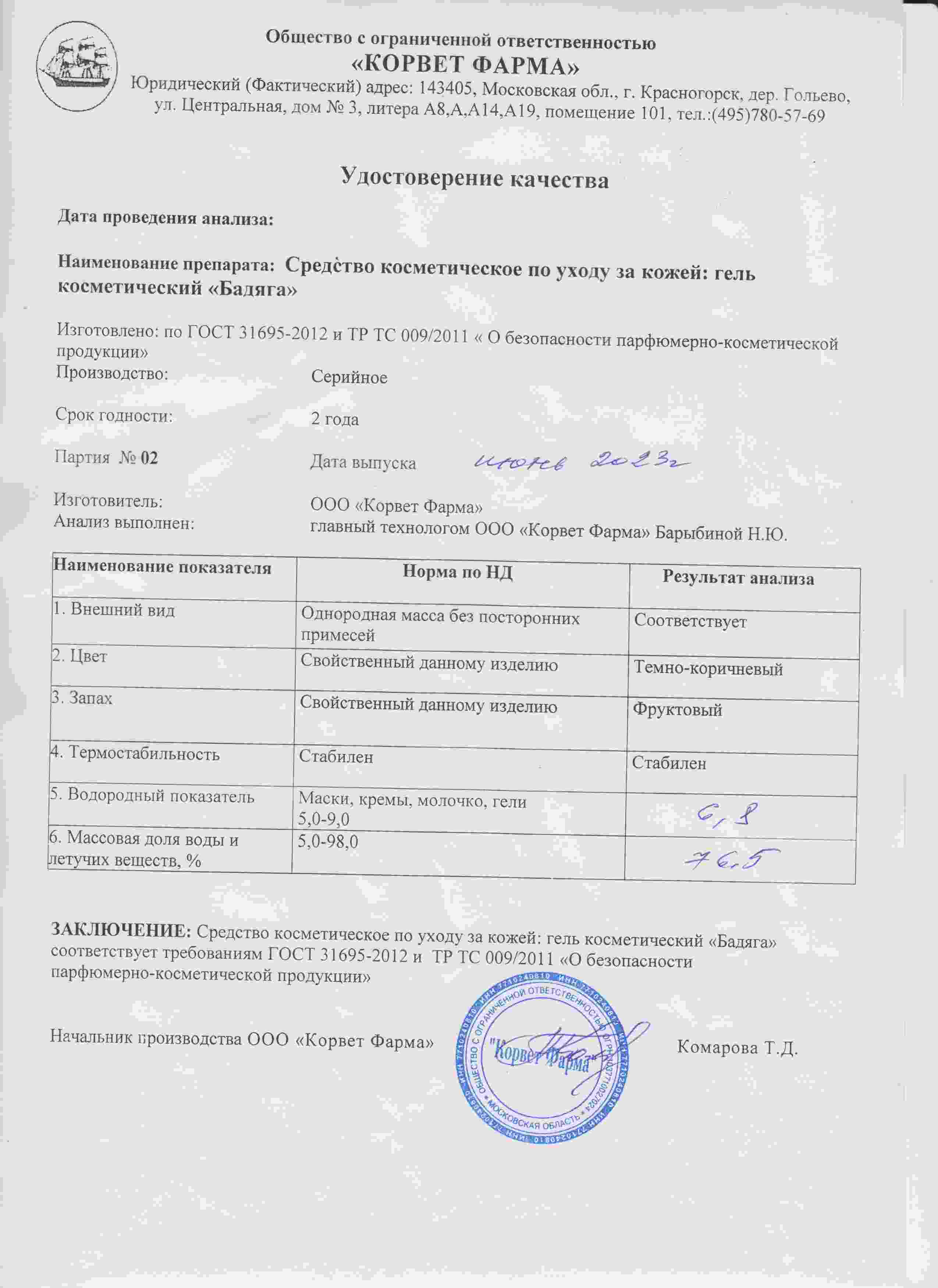 Паспорт №06202302